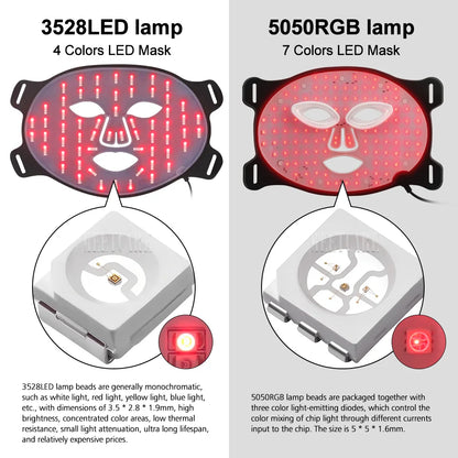 LED 8 Colors Face Mask and Neck Red Light  Near Infrared Therapy Anti Aging Wrinkle Acne Pore Oil Control Skin Tighten Whiten