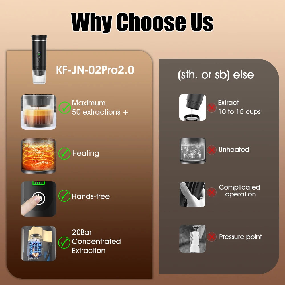 Portable Espresso Coffee Machine